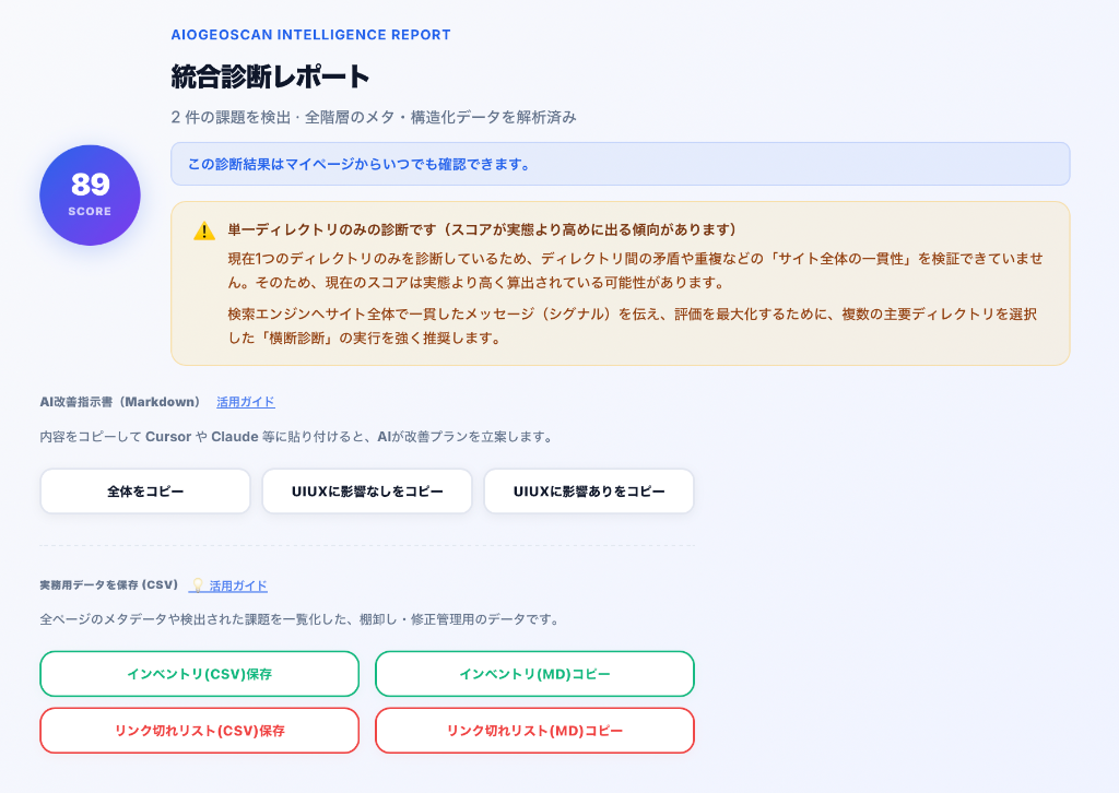 AIOGeoScan 総合診断レポート画面